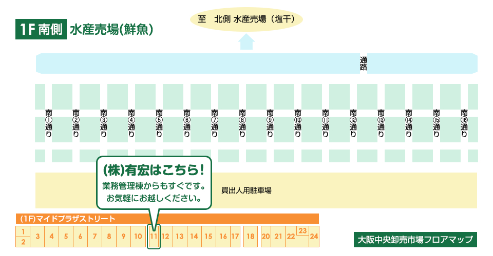 大阪中央卸売市場フロアマップ